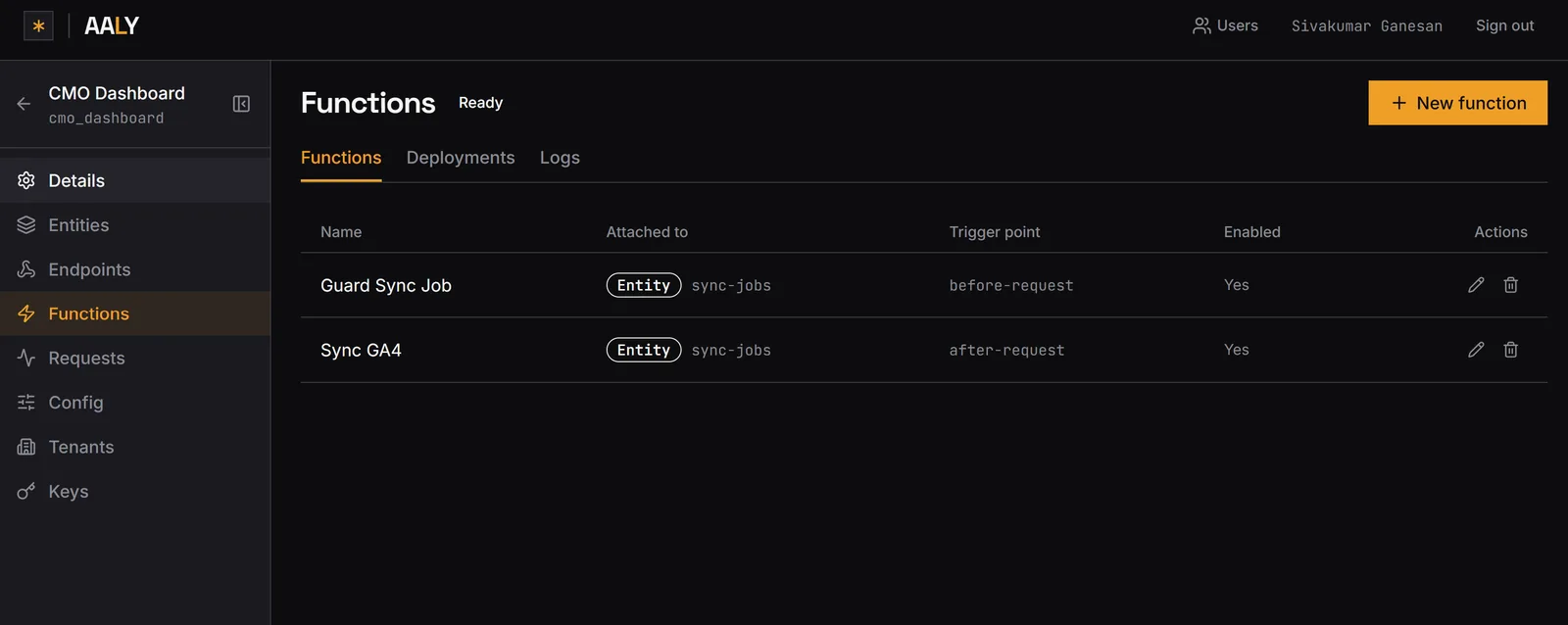 The Aaly dashboard listing two functions attached to a sync-jobs entity, one on the before-request trigger point and one on after-request, both enabled.